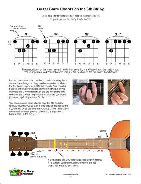 Image result for Basic 6 String Song