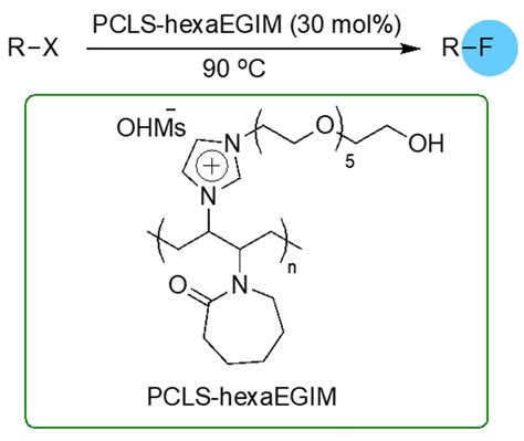 Poly Caprolactam Supported Hexaethylene Glycolic Imidazolium Ionic ...