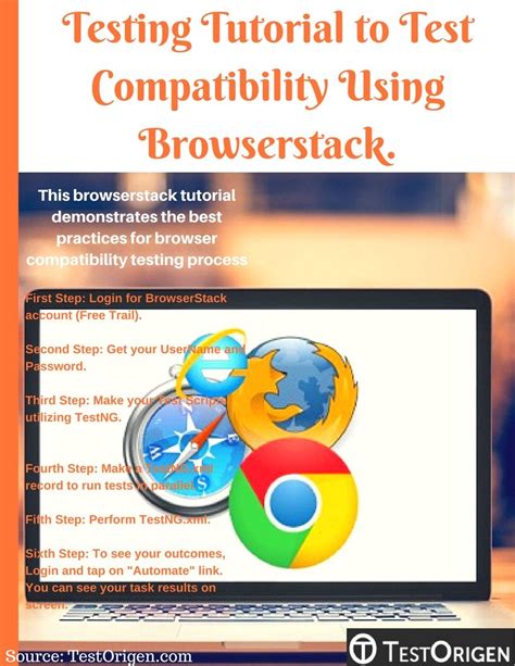 Image result for BrowserStack Local Testing