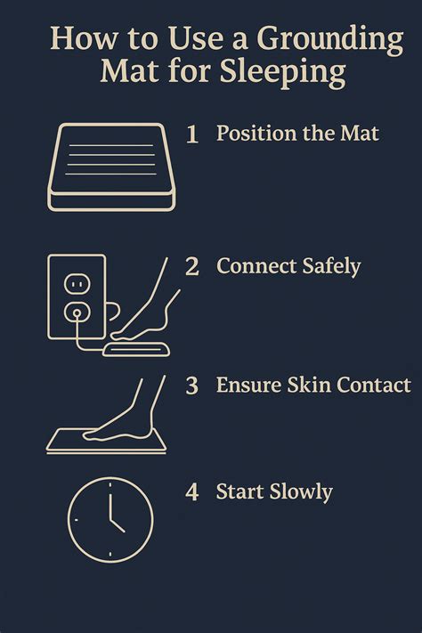 Grounding Mats: Benefits, Dangers, and How to Use Them for Better Sleep - Wellness Readers Digest