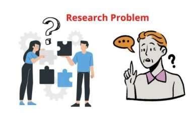Image result for Problem Science Definition