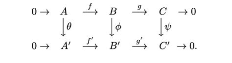 Image result for Module Homomorphism