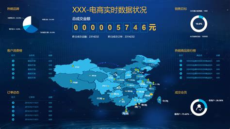 ThreeJS编写网页电商数据3D实时数据在中国地图分布飞线显示演示模块【封装版】-WEBGL学习网