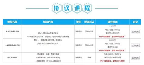 小学数学试讲逐字稿398篇‖4篇示范 - 知乎