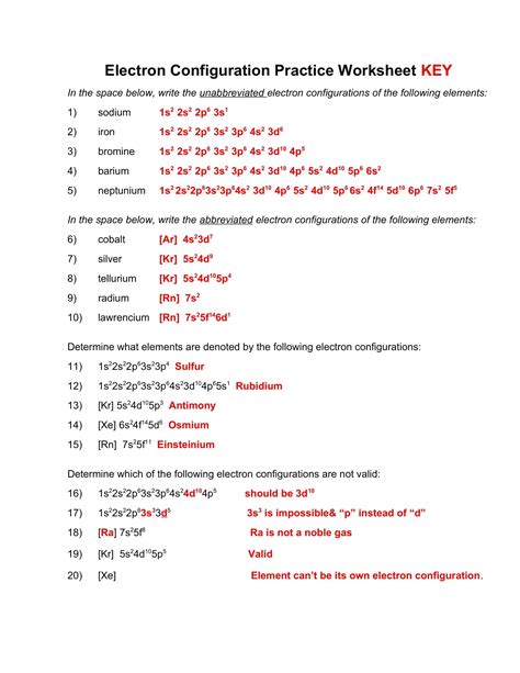 Electron Configuration Worksheet Copper at Charles Betz blog