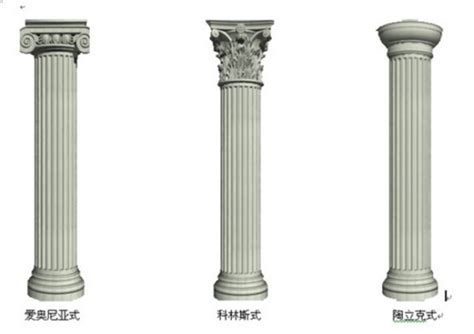 古希腊建筑的三种古典柱式 - 湖北天门博洋欧式构件