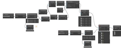 Image result for Nearest Grid Dynamo Script
