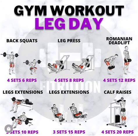 Leg Day Gym Workout Poster
