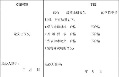 研究生学位论文提交材料回执_word文档在线阅读与下载_无忧文档