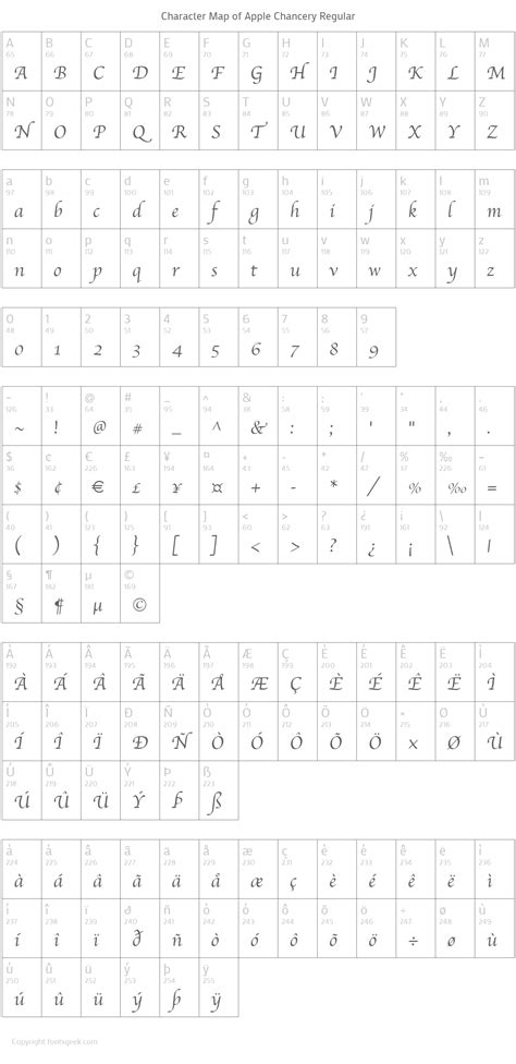 Apple Chancery Font : Download For Free, View Sample Text, Rating And ...