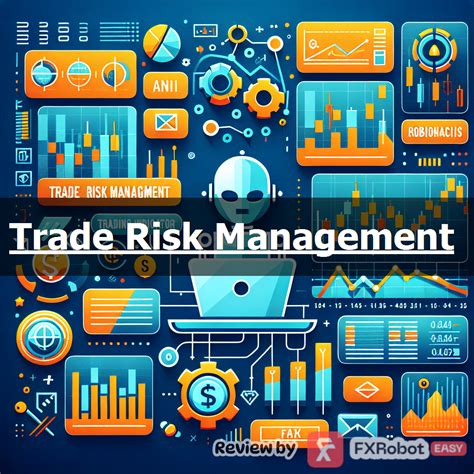 Trade Risk Management - Forex Robot | Review