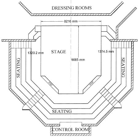 UNIVERSITY OF THE WITWATERSRAND