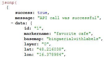 Image result for Leaflets Map Examples Marker Custom