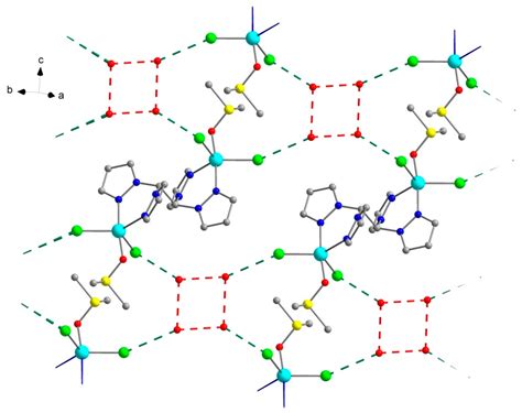 Synthesis, Crystal Structure, Thermal Analysis, and DFT Calculations of ...