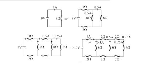 In the circuit shown in the figure, the current through the