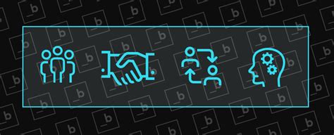 Image result for Process Quality in Software Engineering