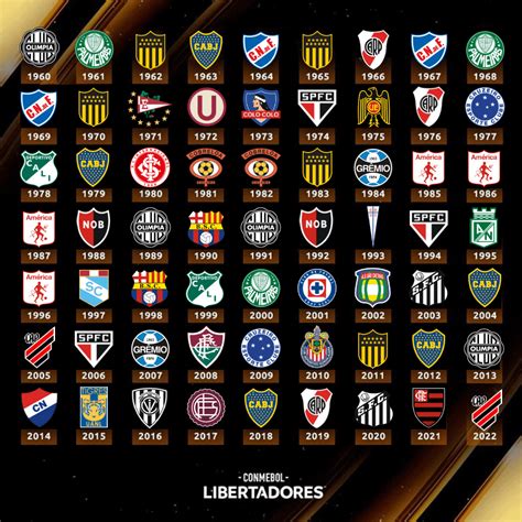 Realidade Paralela: E se os vices tivessem sido campeões da ...