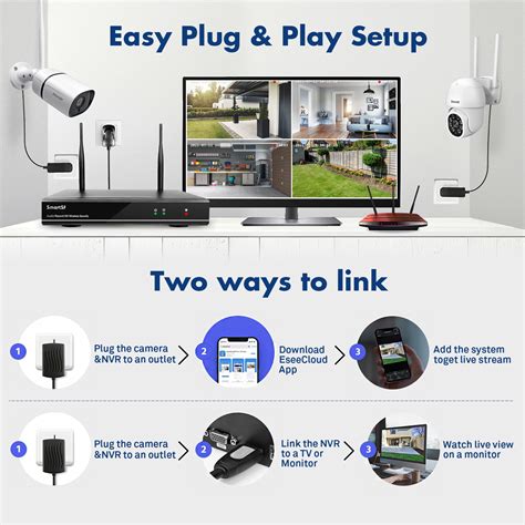 Buy SmartSF HD 3MP Wireless wifi Security Camera System 8CH WIFI NVR ...