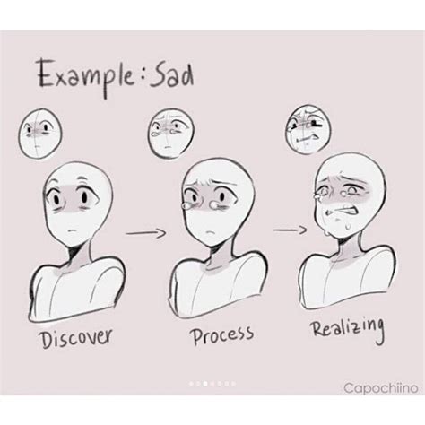 Pin by HappY Onthe Cross on Humor | Drawing expressions, Drawing tips ...
