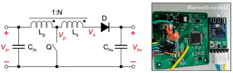 Miniature Ultralight Deformable Squama Mechanics and Skin Based on ...