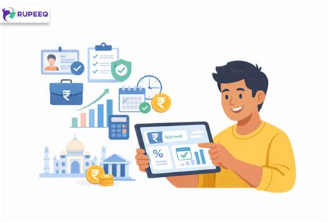 Short term personal loan in India: Eligibility & Process (2026)