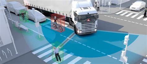 Comprehensive Guide to Truck Blind Spot Detection Systems