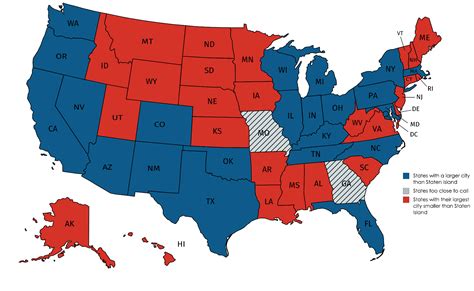 U.S States that have a city that has a larger population than Staten ...