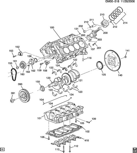 Exploring the Parts Diagram of a 2008 Cadillac DTS