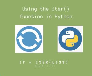 Image result for ITER Function Python