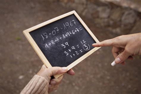 Access Your Advanced Placement (AP) Score Report