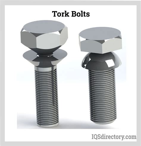 Types Of Bolts