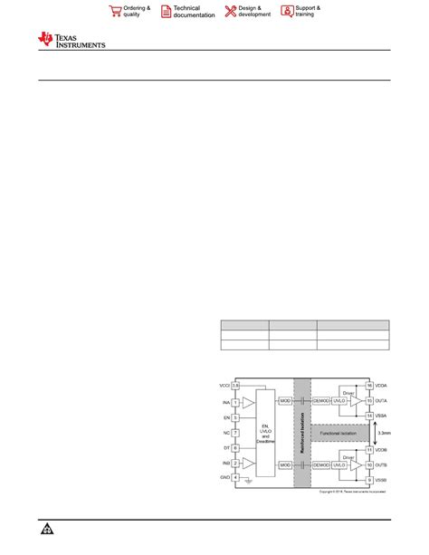 UCC21530-Q1 by Texas Instruments Datasheet | DigiKey
