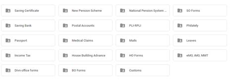 Collection of Postal Forms [Download Forms]