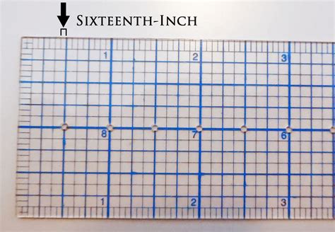 Basics: Measurements | Yesterday's Thimble