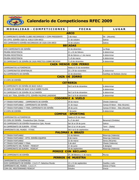 Fechas importantes del calendario de competiciones