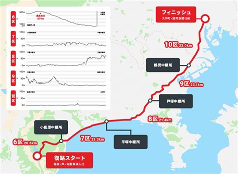 Image result for Composite Pattern Example