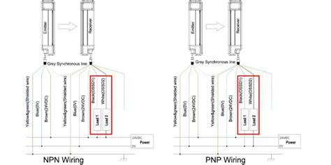 Image result for Applied Numerical Methods Python Pyplot