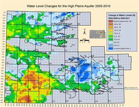 Information about Kansas Water Resources | Department of Agriculture