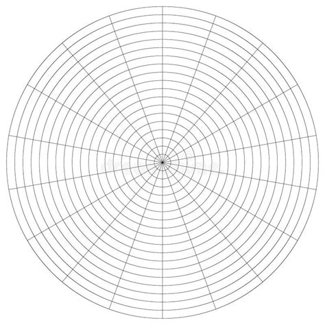 Circular Pattern Graph 的图像结果