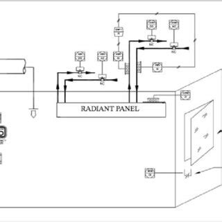 Conference Lighting Setup 的图像结果