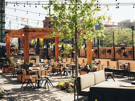 Best west loop restaurants chicago restaurant guide – Artofit