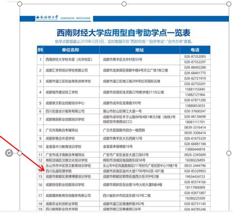 2021甘肃省普通高校招生考生报名登记表_高考_新东方在线