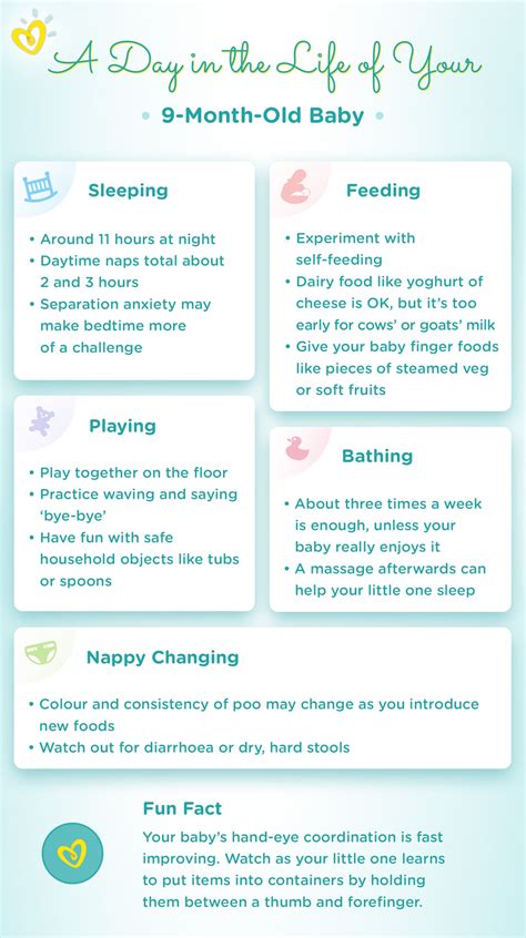 9-Month-Old Baby - Food, Sleep & Development | Pampers