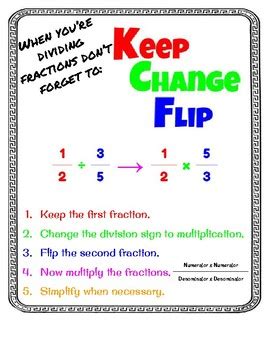Image result for Keep Change Change Method Multiplication