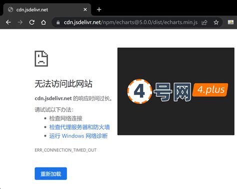 Image result for Https www JavaScript Com CDNS