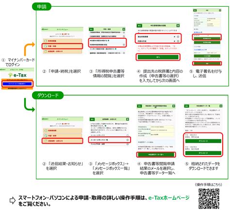 Image result for QR Code Scanner App Source Code