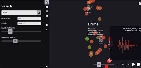 Freesound Tutorial 的图像结果