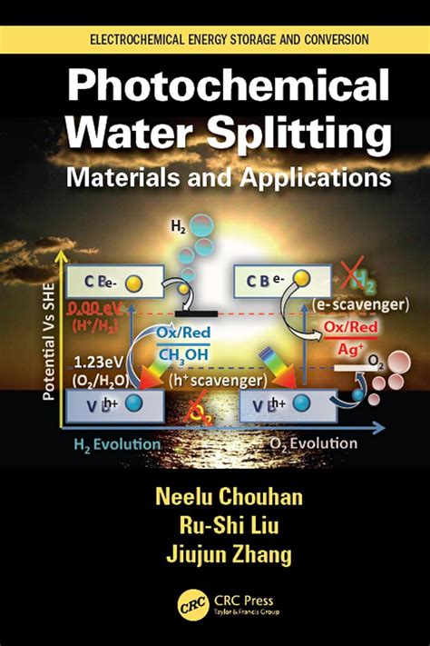 Photochemical Water Splitting: Materials and Applications ...