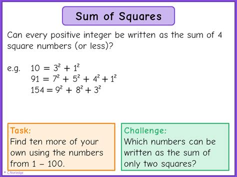Adding Square Numbers 的图像结果