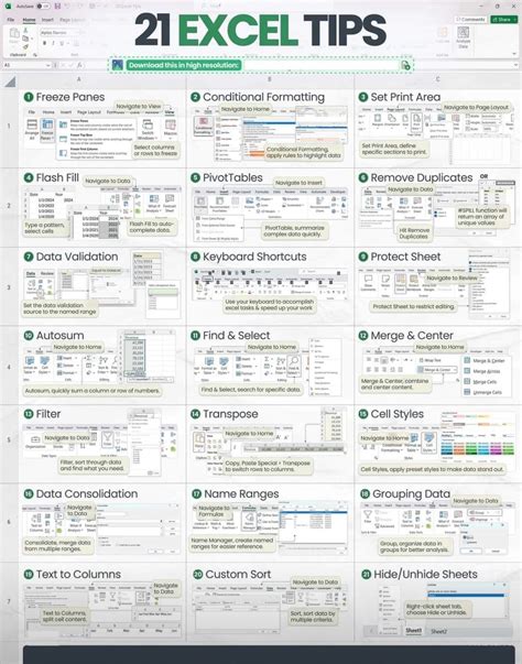 Image result for Abhay Excel Computer